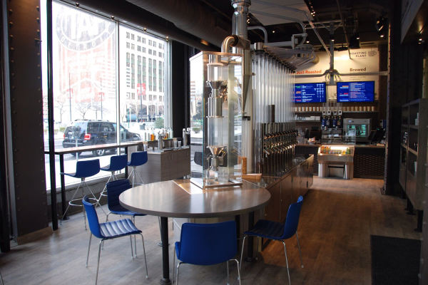 ROASTINGPLANT RE-STYLING & DEVELOPMENT